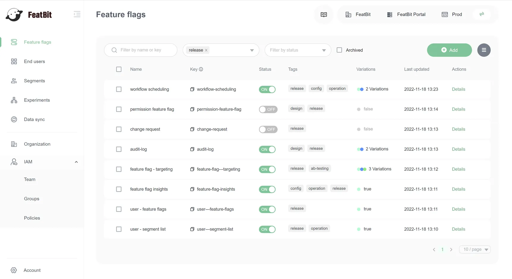 FeatBit Preview
