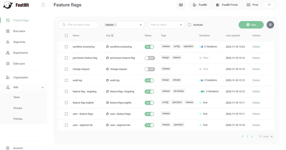 FeatBit Preview